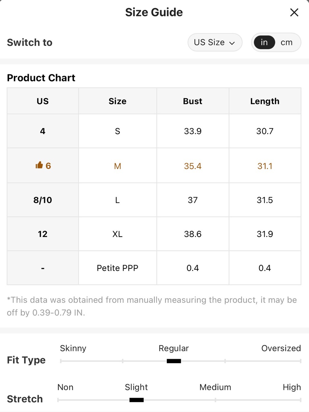 Light Blue Embroidery Sparkly Lace Mini Backless Dress (NEW) - Picture 5 of 5